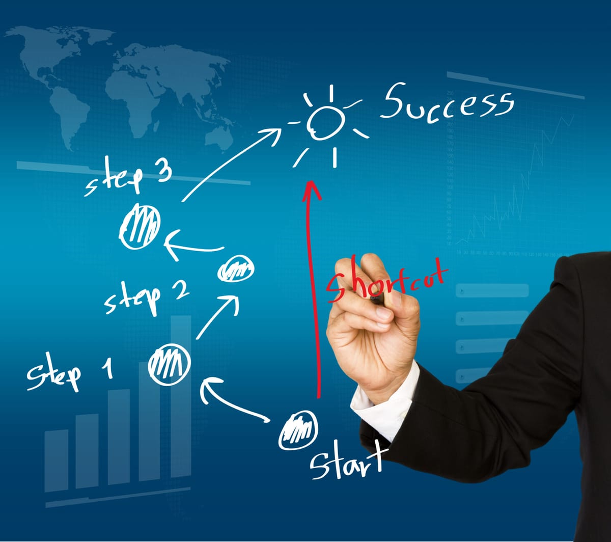 How These 7 Strategies Can Dramatically Take Your Startup from Zero to Hero!