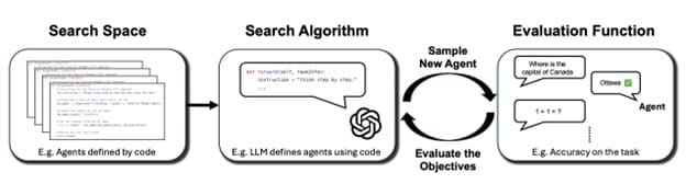 Foundation Agents as the Paradigm Shift for Decision-Making