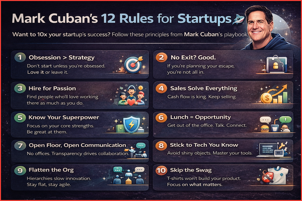🦈Mark Cuban’s 12 Rules for Startups